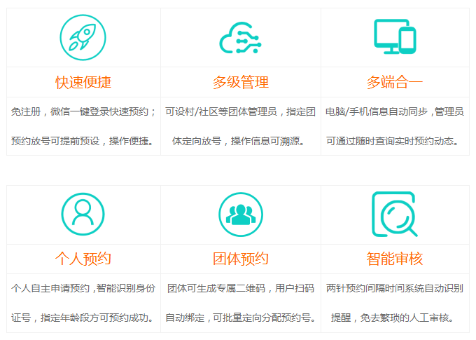 新冠疫苗接种预约系统优势